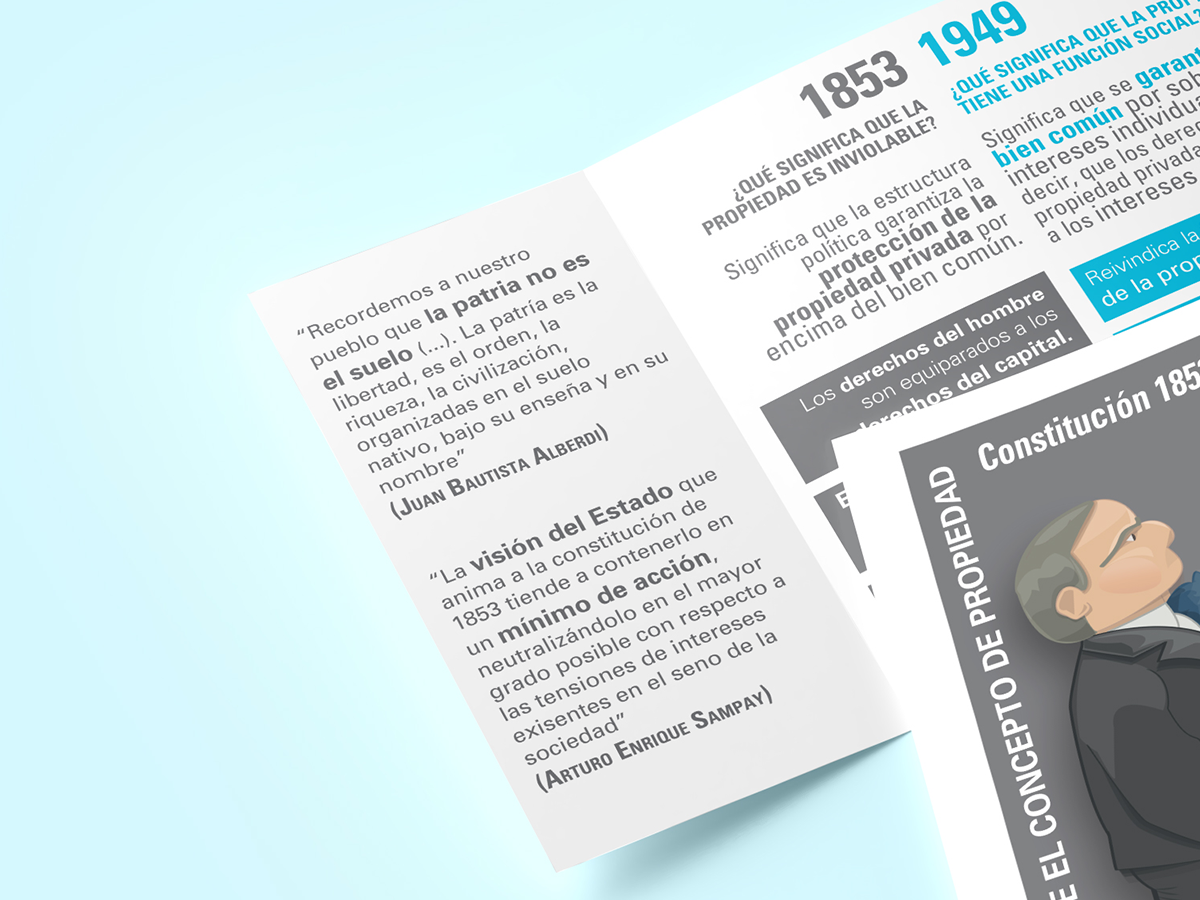 Material editorial ilustrado sobre la Reforma Constitucional de 1949 con comparaciones conceptuales entre distintos modelos de organización social y política.